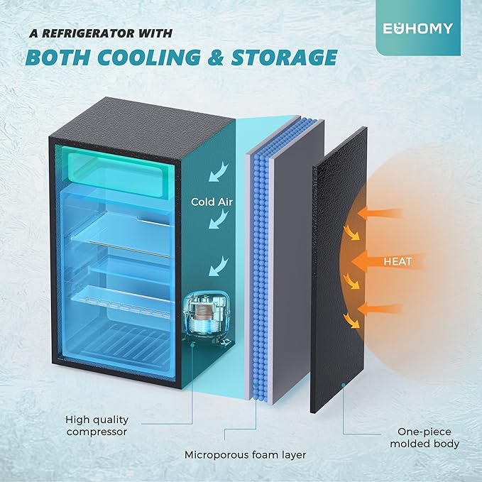 EUHOMY Mini Fridge with Freezer, Single Door Compact Refrigerator - Euhomy