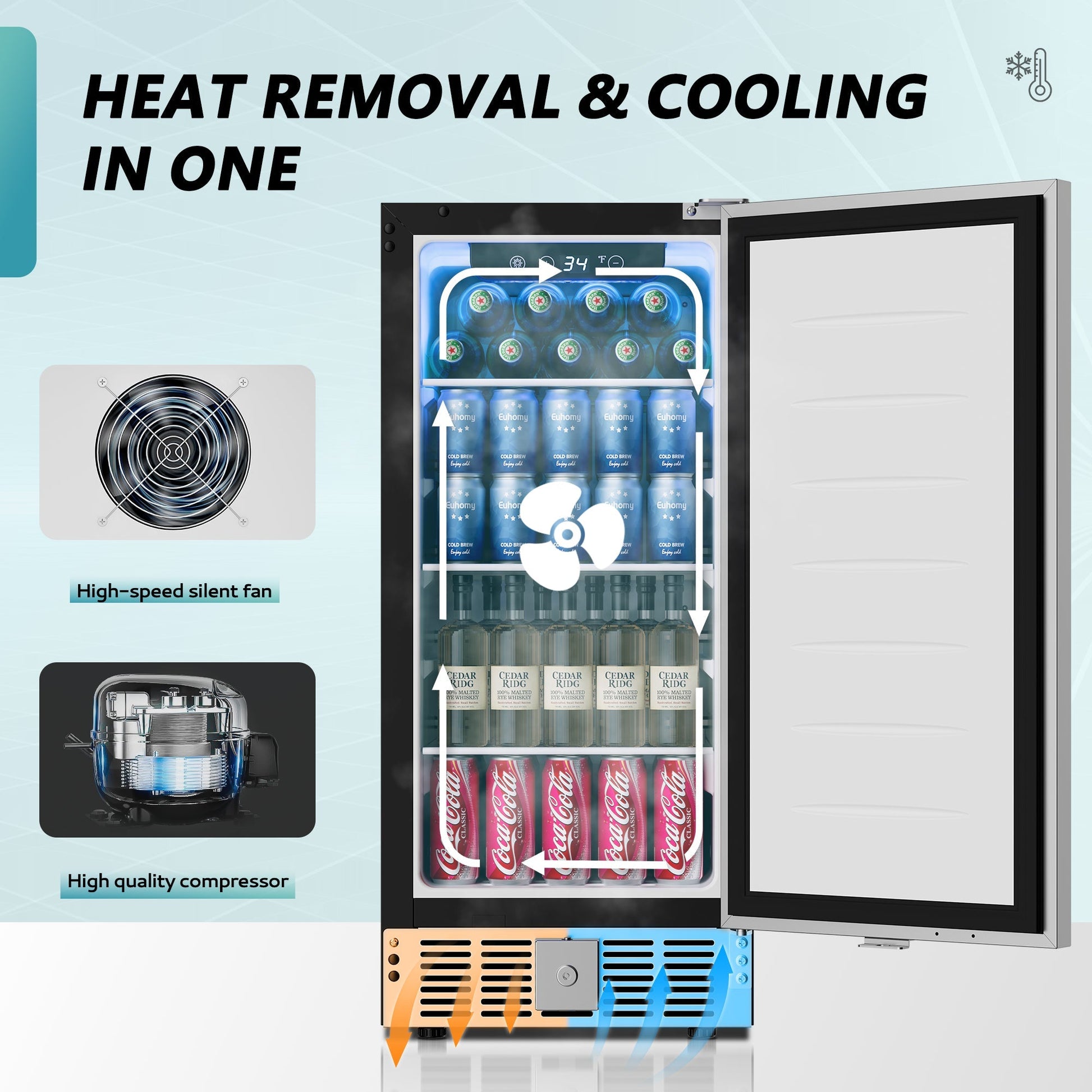 EUHOMY Beverage Refrigerator 15 Inch Under Counter 127 Can Wine Cooler Includes 2 Bottles of Cleaner - Euhomy